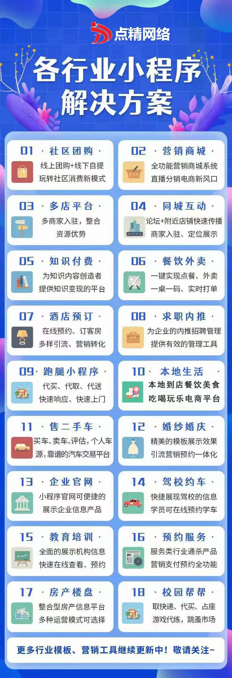 小程序类别.jpg